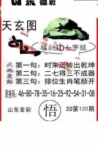 23120期: 福彩3D丹东全图分析