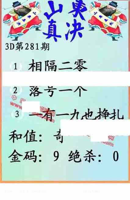 23281期: 福彩3D丹东全图分析