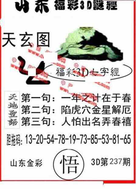 23237期: 福彩3D丹东全图分析