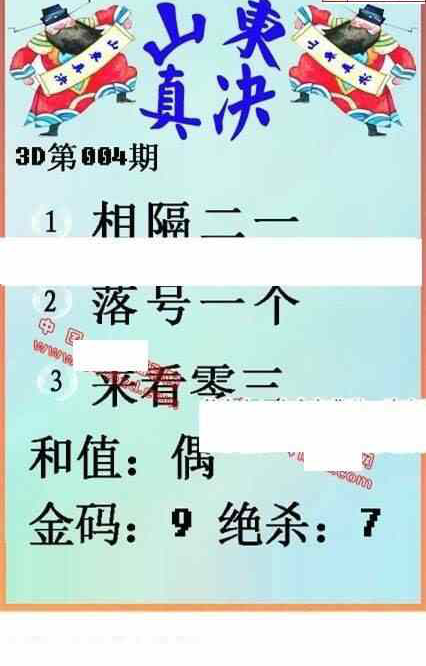 23004期: 福彩3D丹东全图分析