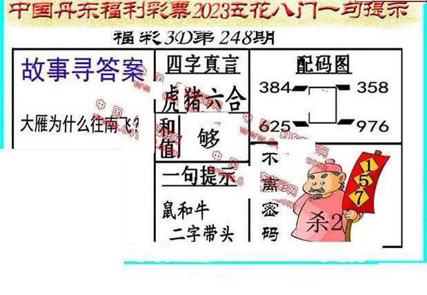 23248期: 福彩3D丹东全图分析