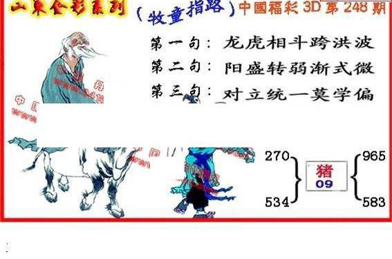 23248期: 福彩3D丹东全图分析