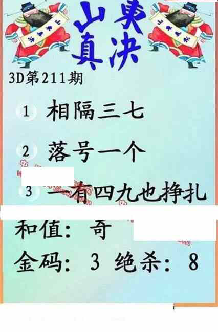 23211期: 福彩3D丹东全图分析