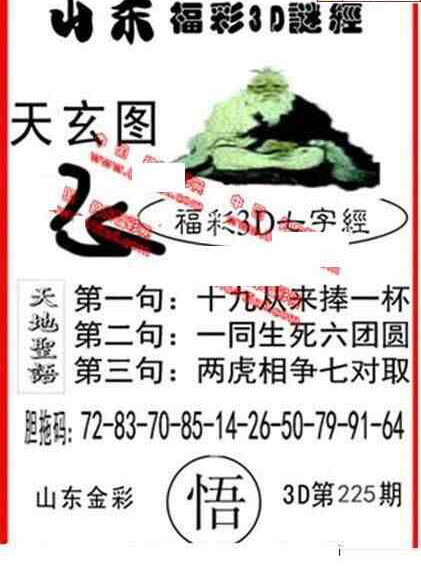 23225期: 福彩3D丹东全图分析