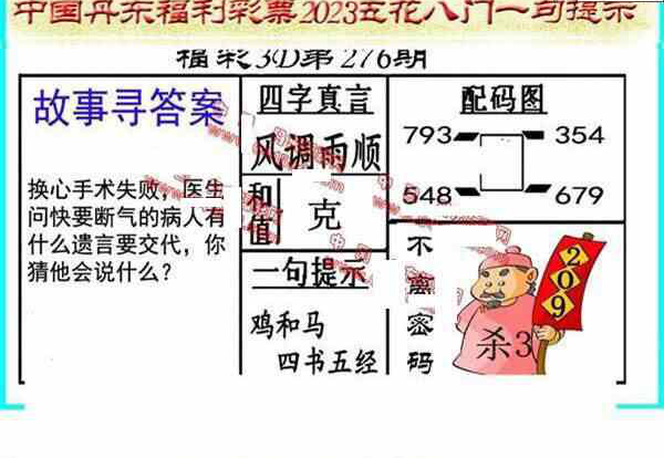 23276期: 福彩3D丹东全图分析