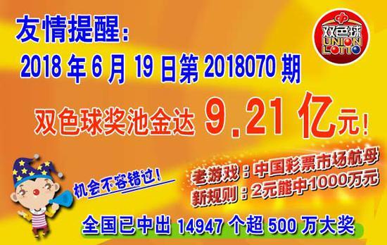 昨晚，双色球第14947个500万大奖诞生！