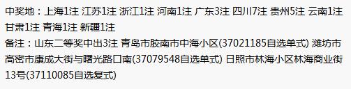 双井喷 41期之最 双色球井喷23注555万