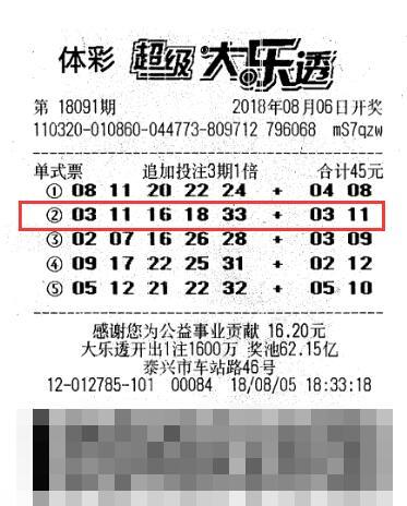 还没到开奖期次就提前中1600万？女士现身领奖亮出这张彩票