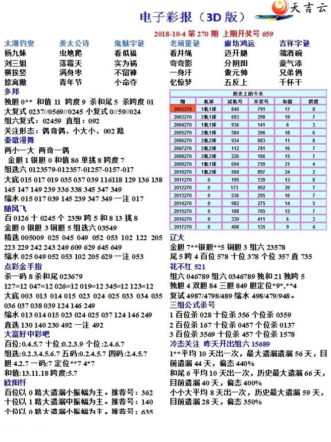 电子报18年第270期3d彩报1