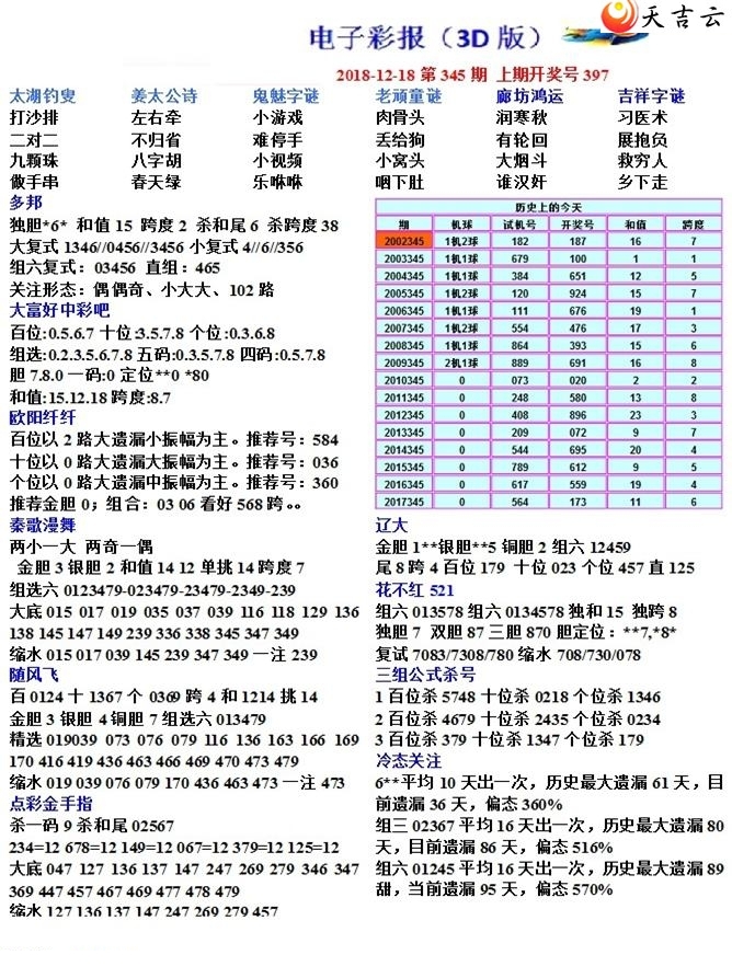 电子报18年第345期3d彩报1