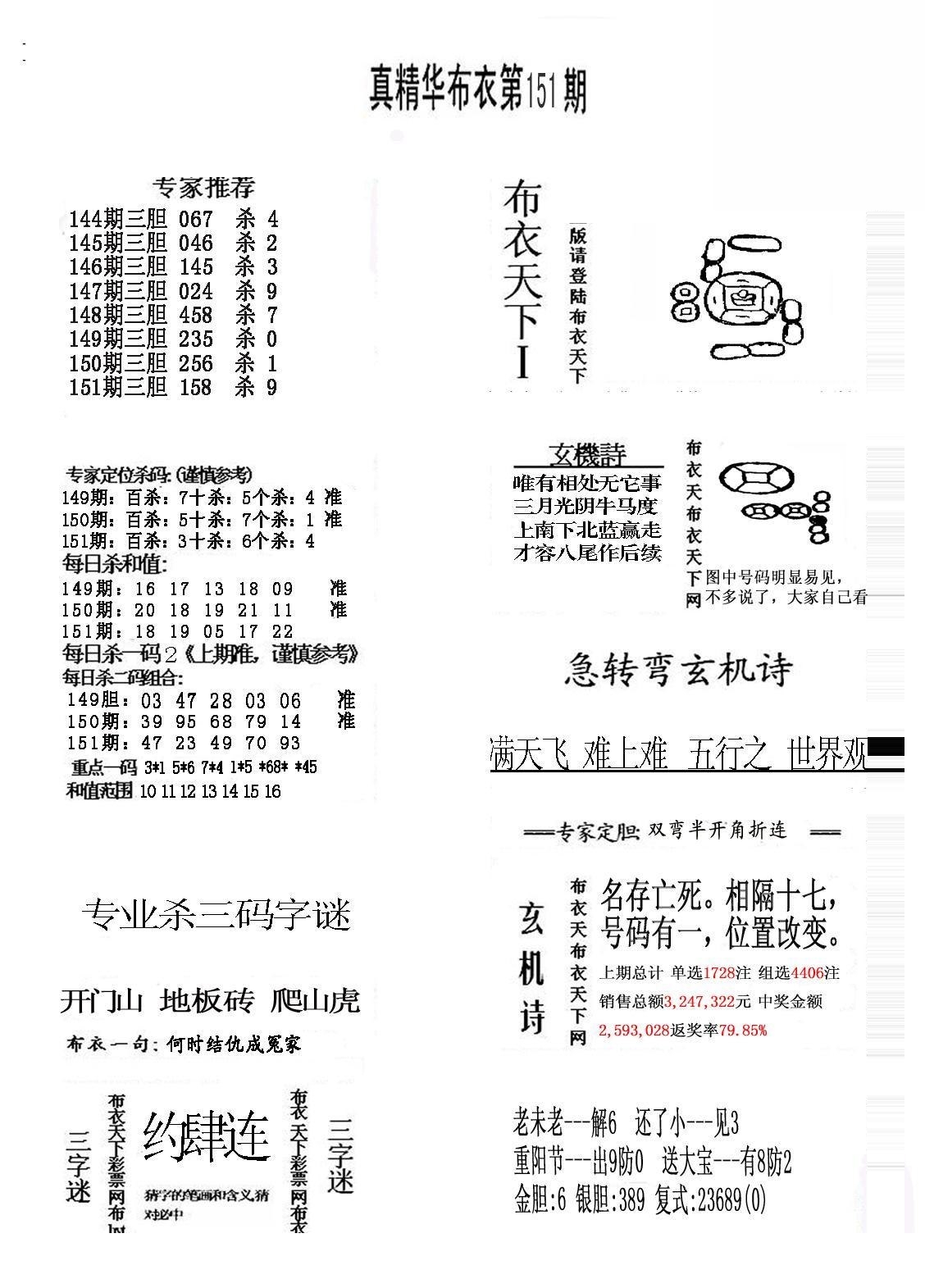 20151期福彩3d 精華布衣圖版系列 - 3d圖庫 - 為彩網 - 微彩論壇