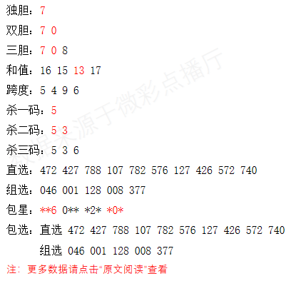 预测:独胆:3双胆:37三胆:357杀一码:1杀两码:12杀三码:012不定位五码